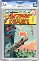Action Comics - Primary