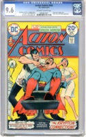 Action Comics - Primary