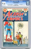 Action Comics - Primary