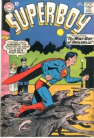 Superboy - Primary